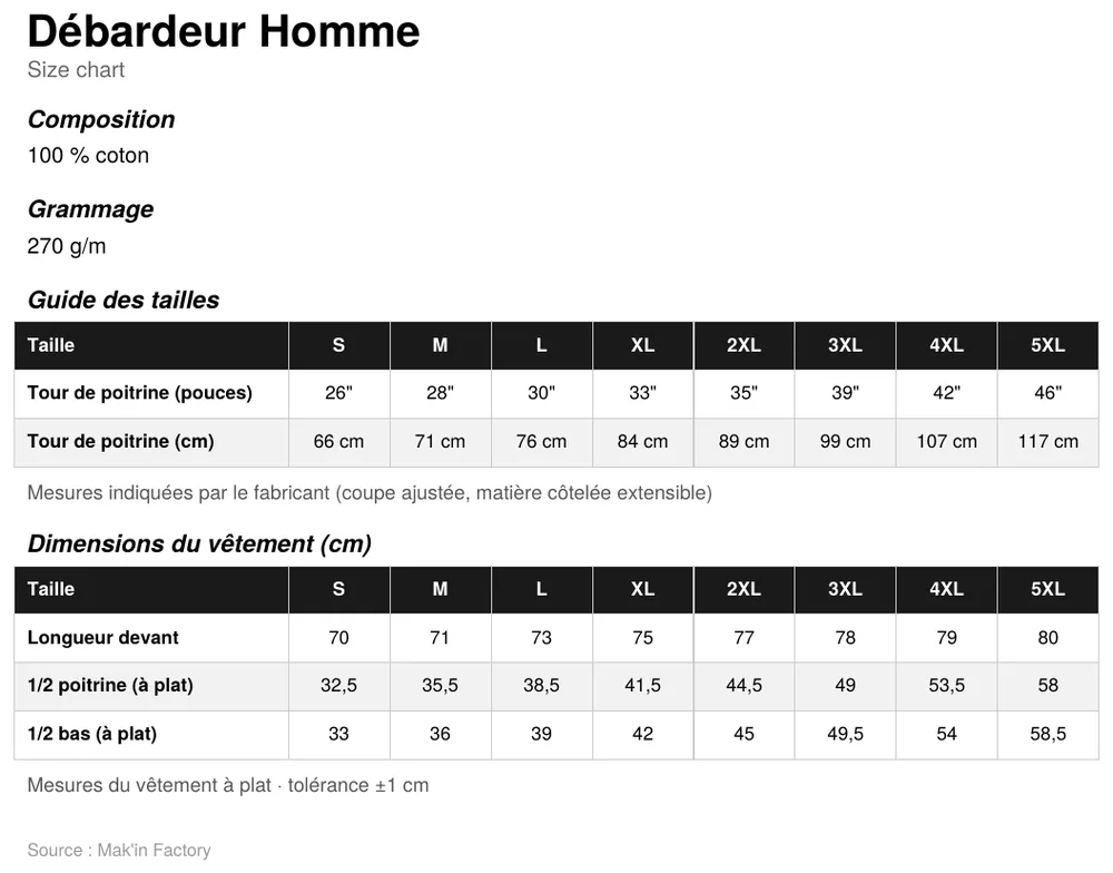 Guide des tailles