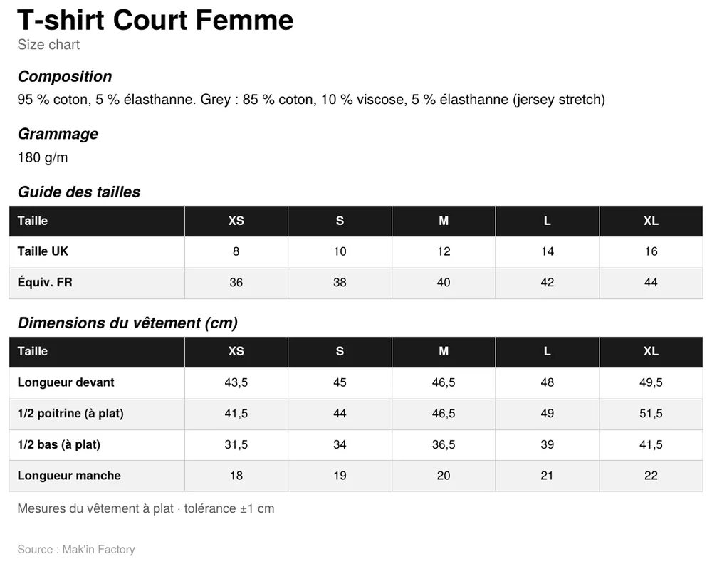 Guide des tailles