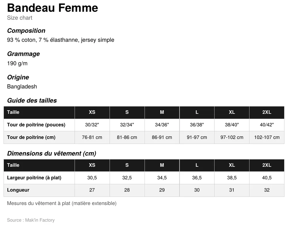Guide des tailles