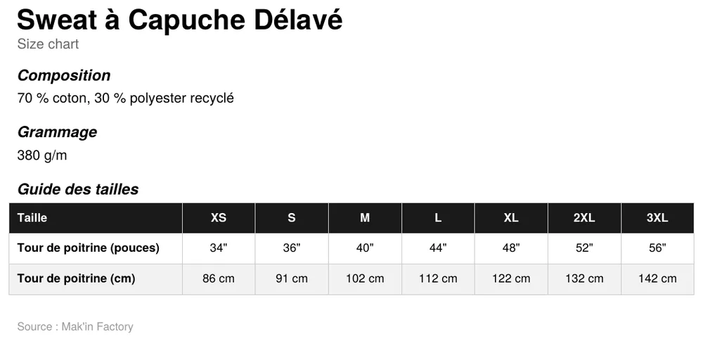 Guide des tailles