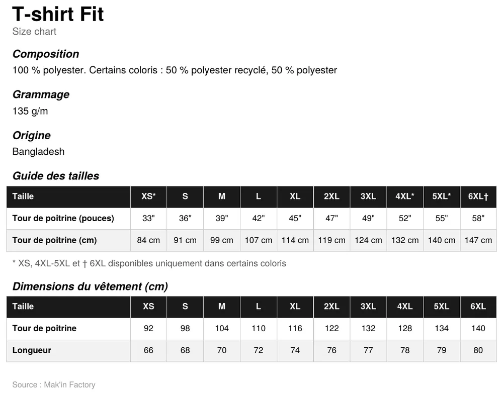 Guide des tailles