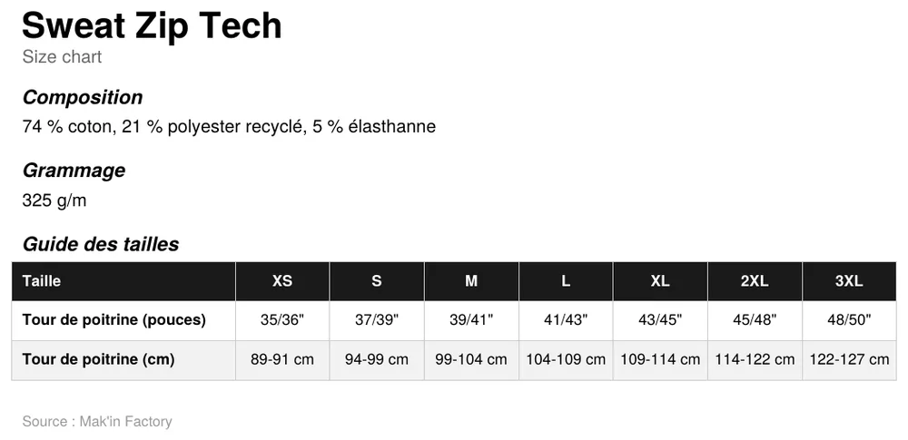 Guide des tailles