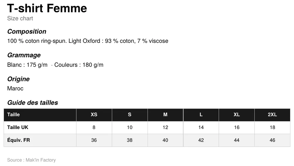 Guide des tailles