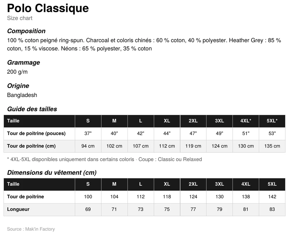 Guide des tailles