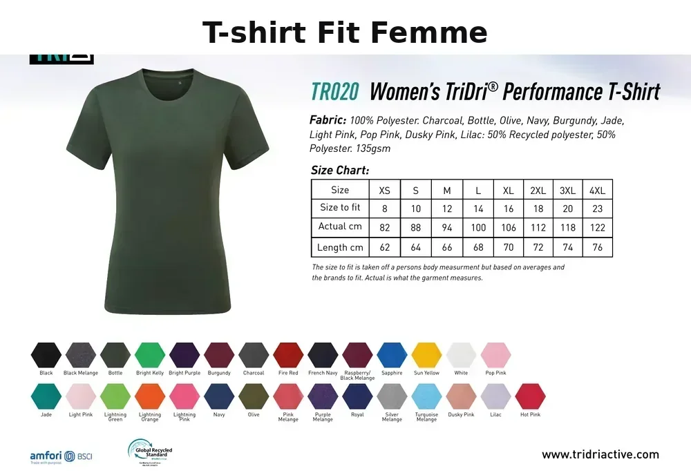 Guide des tailles