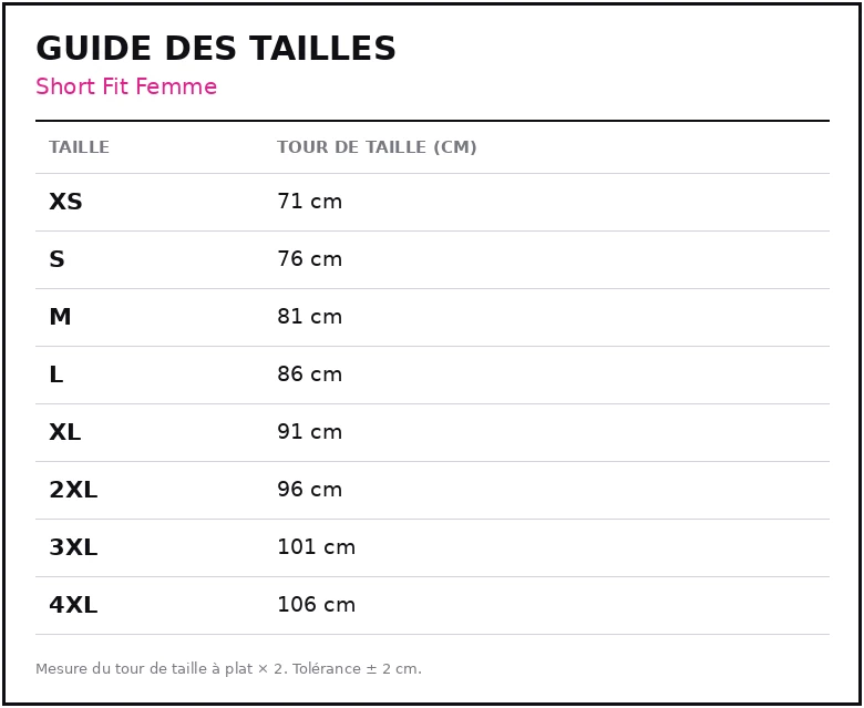 Guide des tailles Short Fit Femme