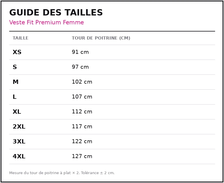 Guide des tailles Veste Fit Premium Femme